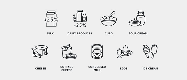 食品图标设计-UI图-UI设计师交流平台