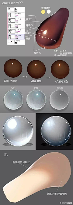 昼厌采集到上色技巧