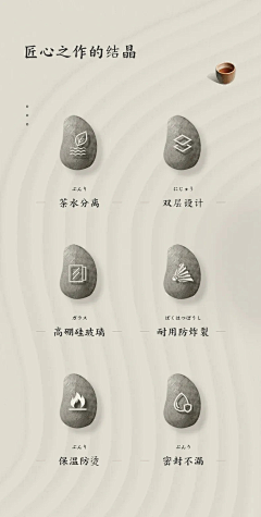 爆炒六鱼采集到详情页图标