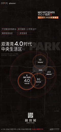 e沙漏呀采集到DF地产刷屏飞机稿