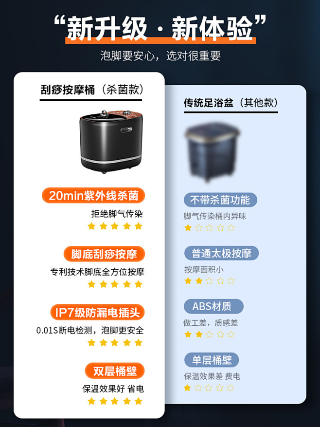 F766-对比图