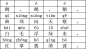 小学生必背古诗80首_带拼音