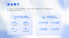 柒夏qi采集到内容简介页