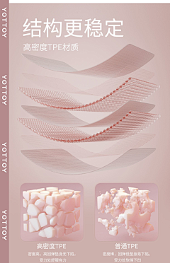 淘玛特采集到产品渲染