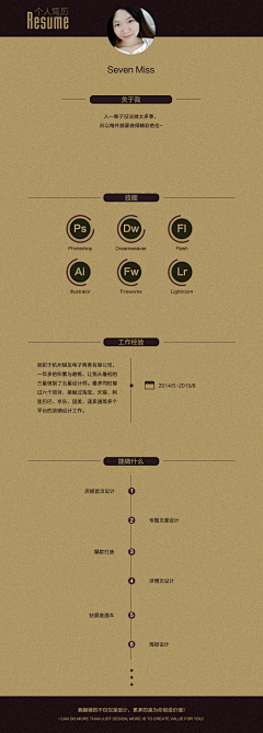 谢伙昌采集到174