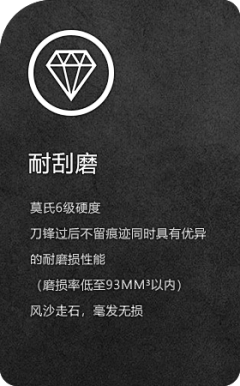 美工设计刘忙忙采集到家具文案