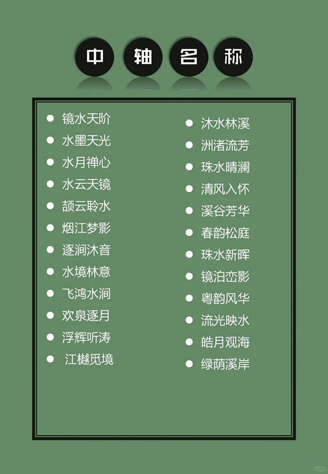 景观文本直接用—节点名称 - 小红书