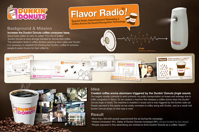 Dunkin Donuts事先在公交车里...