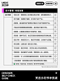 运营设计、视觉、交互设计如何完成设计自查？有了这份自查表，从此设计不背锅