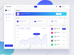 superhorse采集到Dashboard