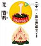 “净法界真言”的使用 : 群友A:大夫 您好！我想请问一下您假如又忏悔，又拜佛，那过程有可能去厕所哦，那我们是固定使用一套衣服还是每次去都得换干净的衣服？还有我们能不能穿长裙子拜佛？谢谢 大夫:这个确...