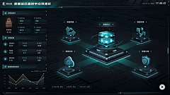 虎牙tv小白君采集到SSR