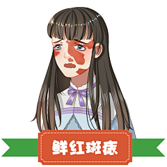 医美插画采集到医美,胎记,痣,斑