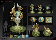 躲在被窝里0000采集到武器