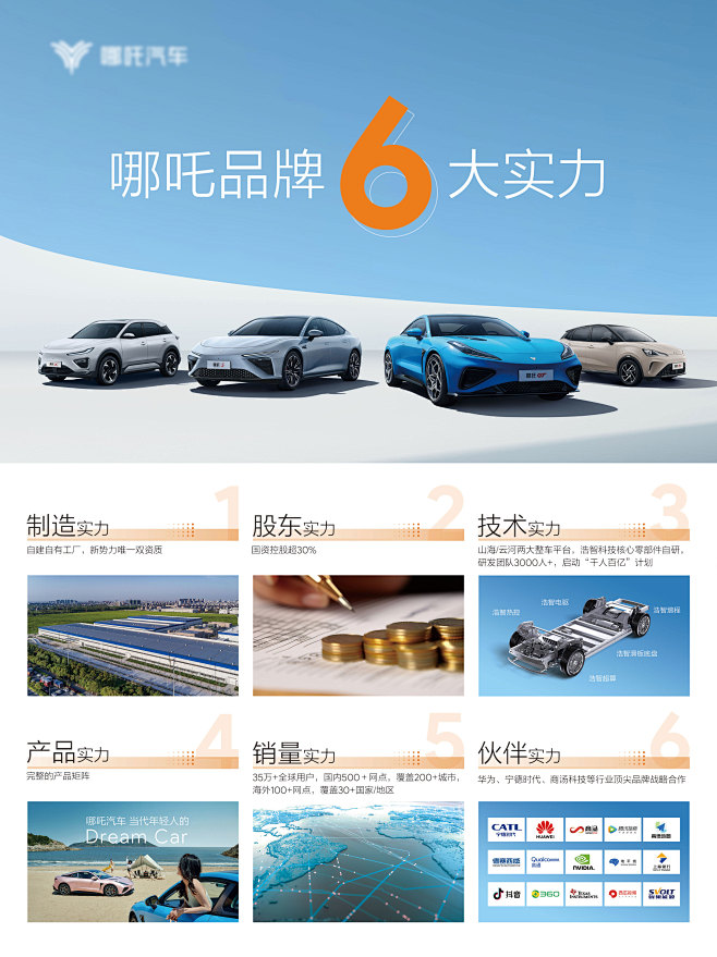 汽车上市服务活动海报-志设网-zs9.c...