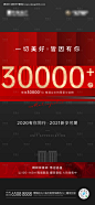 编号：51250026427692880【享设计】源文件下载-地产热销海报