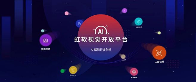 新闻资讯-虹软视觉开放平台