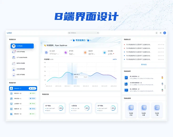UI设计｜B端界面设计-花瓣网