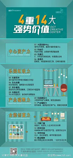 地产海报-源文件-志设网-zs9.com