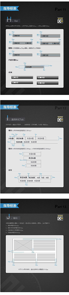 --Dobby--采集到规范分析