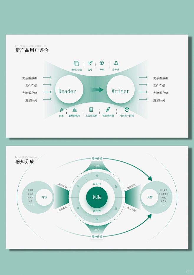 236.结构扁平逻辑图ppt素材 - 小...