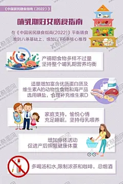淡紫色哺乳期妇女膳食指南海报 【酷图网】哺乳期,哺乳期妇女,膳食指南,海报,挂图,宣传单,2022,母亲与婴儿,母乳健康,母乳喂养,妇幼保健,健康教育,健康宣传,产褥期保健操,乳母一天食谱,医疗折页,饮食指导,喂养指南,居民膳食指南,膳食指南知识,膳食指南海报,卡通,漫画,健康膳食,平衡膳食,健康饮食,营养均衡,均衡营养