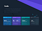 Carsive Admin Dashboard : Carsive is an Admin Dashboard template design. With Carsive you have everything you need in a dashboard. You have your regular statistics, new orders, user status, traffic status, inbox, music, calendar, weather and many other th