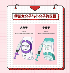 daner儿采集到小知识模板