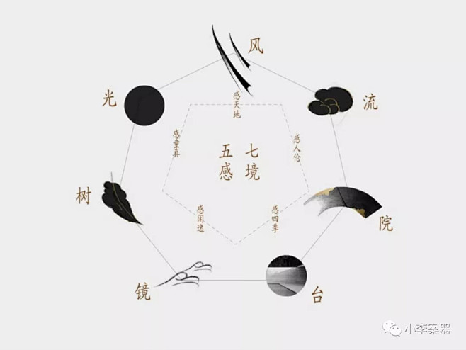 杭州三月：三潭印月、平湖秋月、映月台！风...