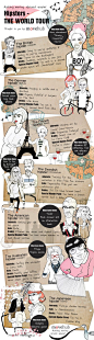 #Hipsters: The World Tour [infographic]