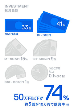 小庚采集到排版素材