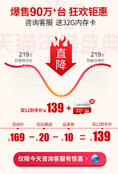 七只小象专用素材库采集到营销氛围