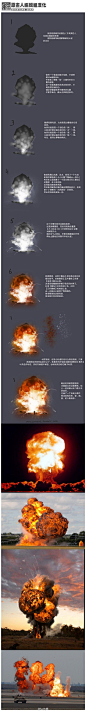 #绘画学习# 【爆炸现场】【汉化教程】【特效】在战斗题材的场景中常常出现的爆破效果的设计，paracom告诉你他的绘制方法~（最后一P长条图）（来源：原画人） ​（转） ​ ​​​​