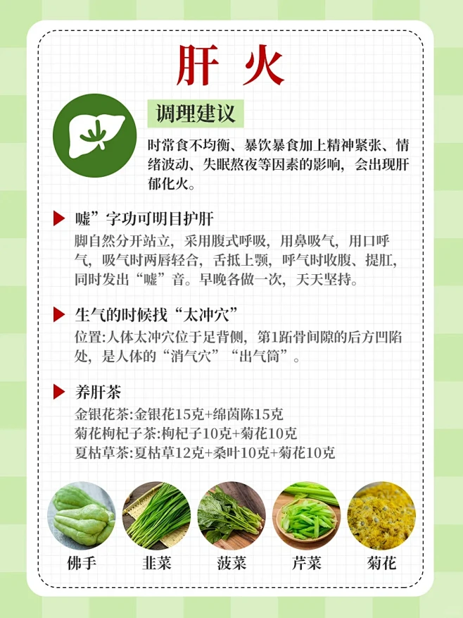 一招教你辨别5️⃣脏上火，赶紧点赞收藏‼...