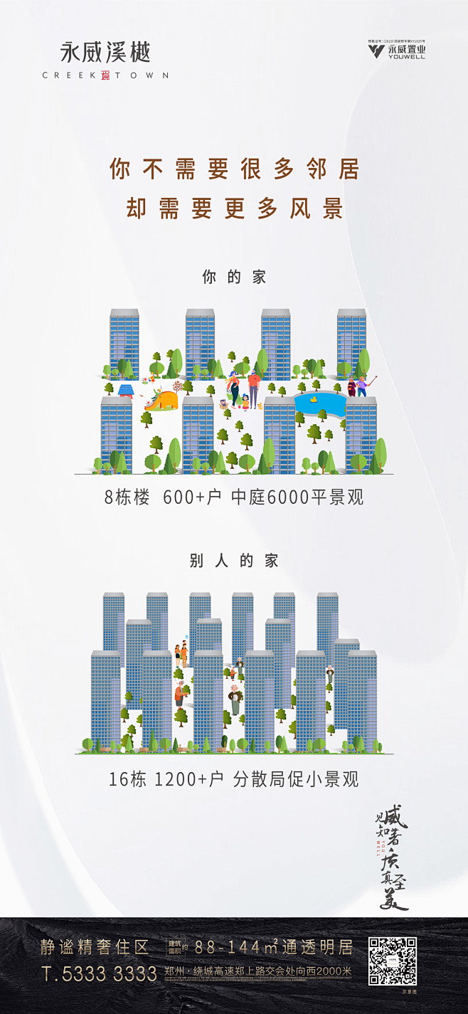 地产-对比价值点系列