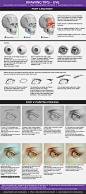 Drawing tips - Eye, Naranbaatar Ganbold : This is first time I'm making tutorial. 
I'm aware that I'm not expert myself and there's lot to learn. But I'm simply sharing how I think and my workflow
I also planning to do more in the future. So if this help 