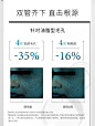 Correctors科瑞肤星品体验礼 享科瑞肤星品回购券-tmall.com天猫