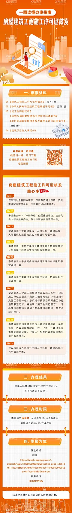 一图读懂房屋建筑工程施工许可证专题  - 源文件下载【酷图网】专题设计,海报,长图,一图读懂,政策解读,排版,扁平风,