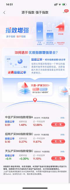 彭姐的素材库采集到彭姐的画板