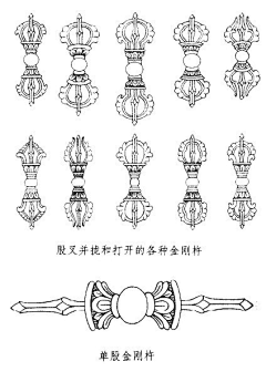 咔一咔采集到周易