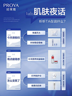 胖澄澄胖沉沉采集到创意文案海报