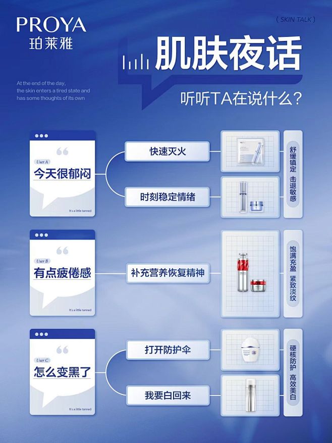 @珀莱雅PROYA 的个人主页 - 微博