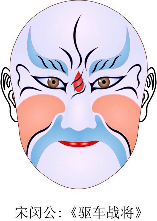 京剧脸谱