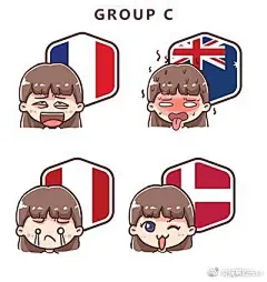 #世界杯吐槽大会#世界杯小组赛第一轮过后各球队球迷表情包@优设大课堂 ​​​​