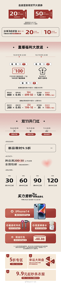 喝茶中采集到女装活动板块优惠券/店庆等