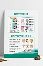 医院脑卒中早期识别海报-众图网