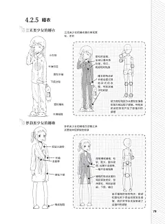 国内新生代漫画编创团队倾力编写，解析漫画人物造型与表现的实用技巧。讲解具体、简单易学，包含漫画人物-美少女-Q版绘制的方方面面，适合喜欢漫画的零基础爱好者学习参考。