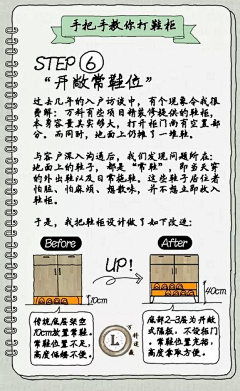 土豆可乐-软装陈列采集到DIY