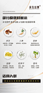 护发成分高端海报-源文件分享-ywjfx.cn