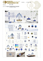 2023东方设计奖·产品设计类优秀作品Ⅰ-设计竞赛网